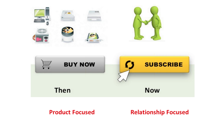 customer-success-relationship-focused