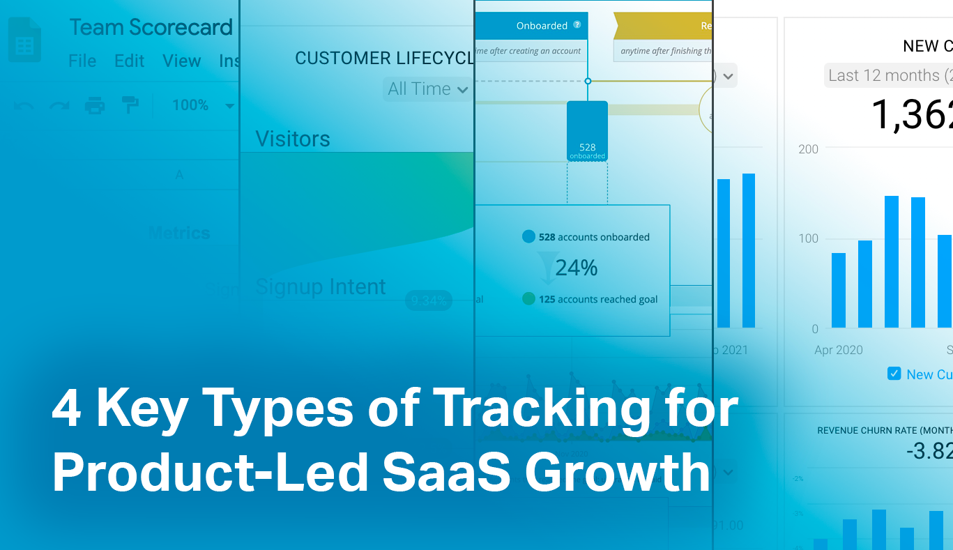 4-Types-Tracking-SaaS