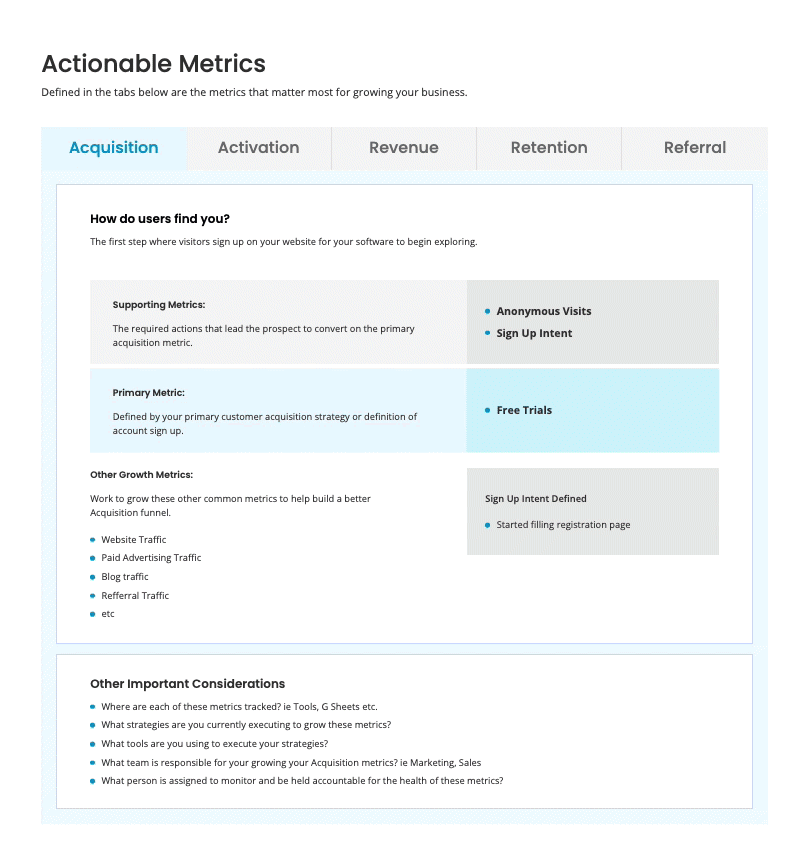 Actionable-Metrics-Canvas-4