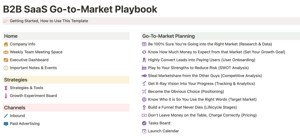 B2B-SaaS-Go-to-Market-Playbook