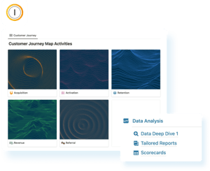 Customer-Journey-Map-Inturact-with-icon
