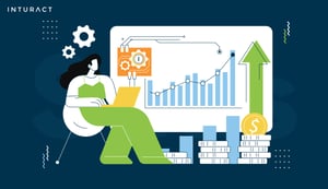 Upselling SaaS