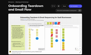 Onboarding Teardown and Email Flow