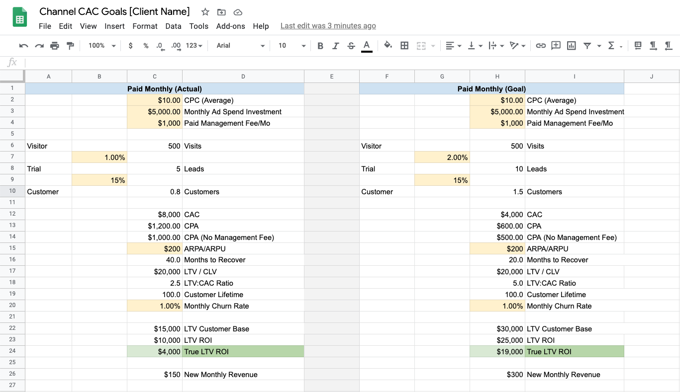 SaaS Channel CAC Calculator