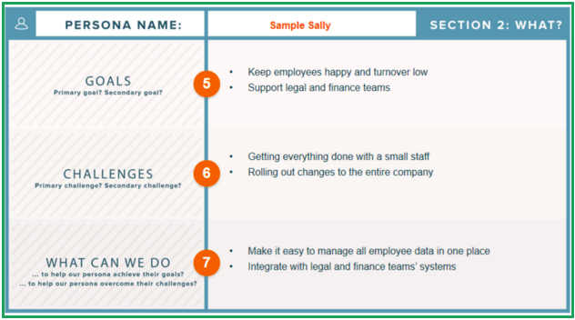 SaaS Data Management 2