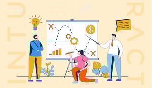 How to price your B2B SaaS product