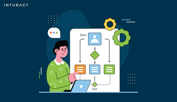 How to Ensure a Successful User Onboarding Implementation with Userflow
