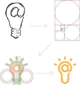 golden-ratio-to-logo.png