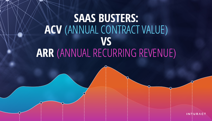 SaaS Busters: ACV (Annual Contract Value) vs ARR (Annual Recurring Revenue)